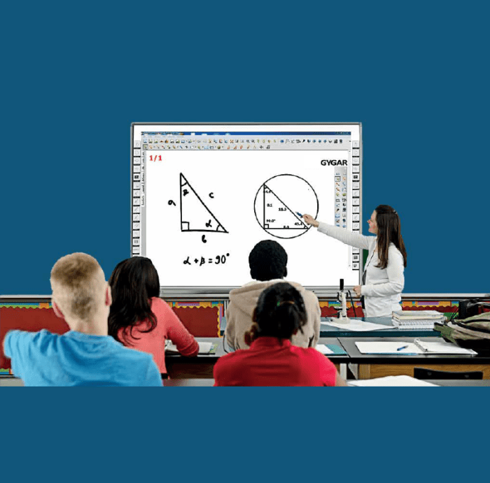 Interactive Board GYGAR EL-100 4