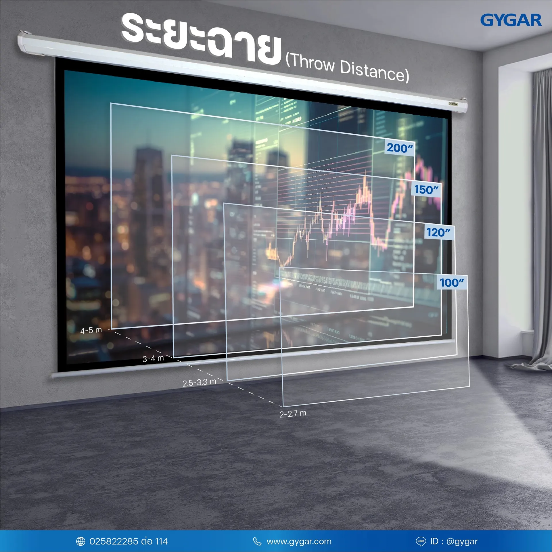 When buying a projector, what should you look for? 2