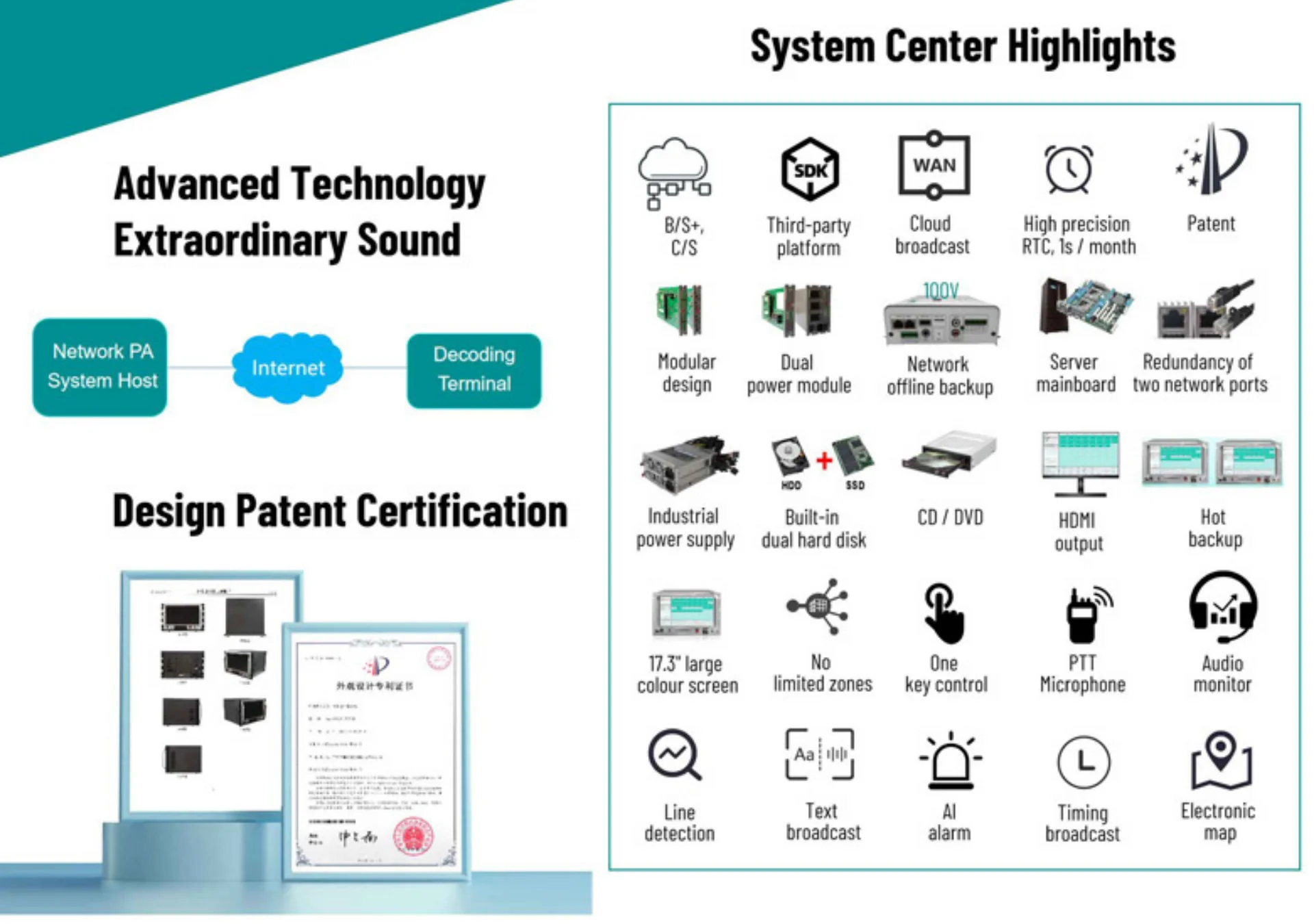 GAG6182II IP Network PA Center 3