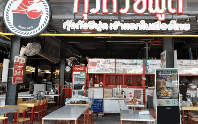 จอ Digital Signage คืออะไร